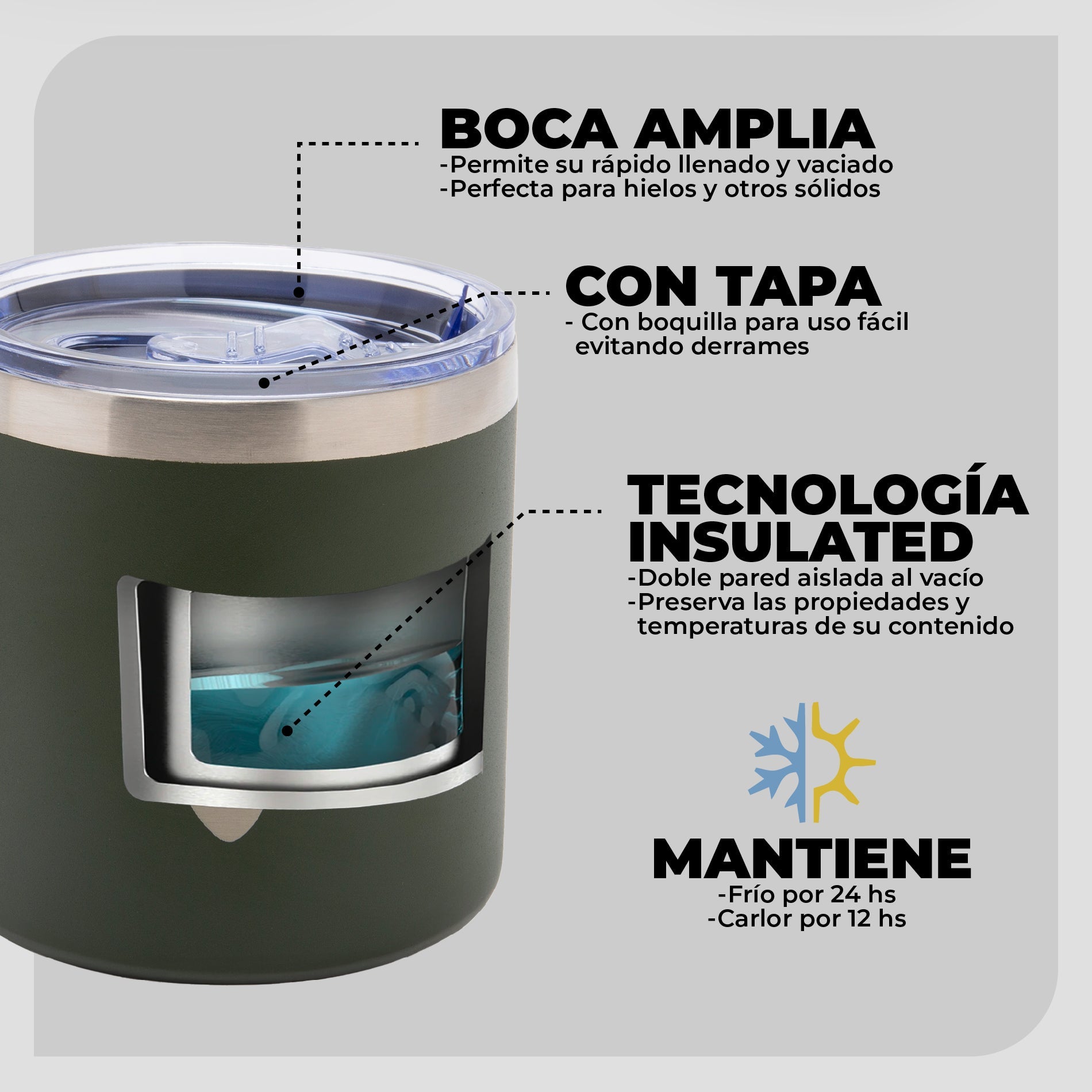 Taza Térmica 400 ml Verde