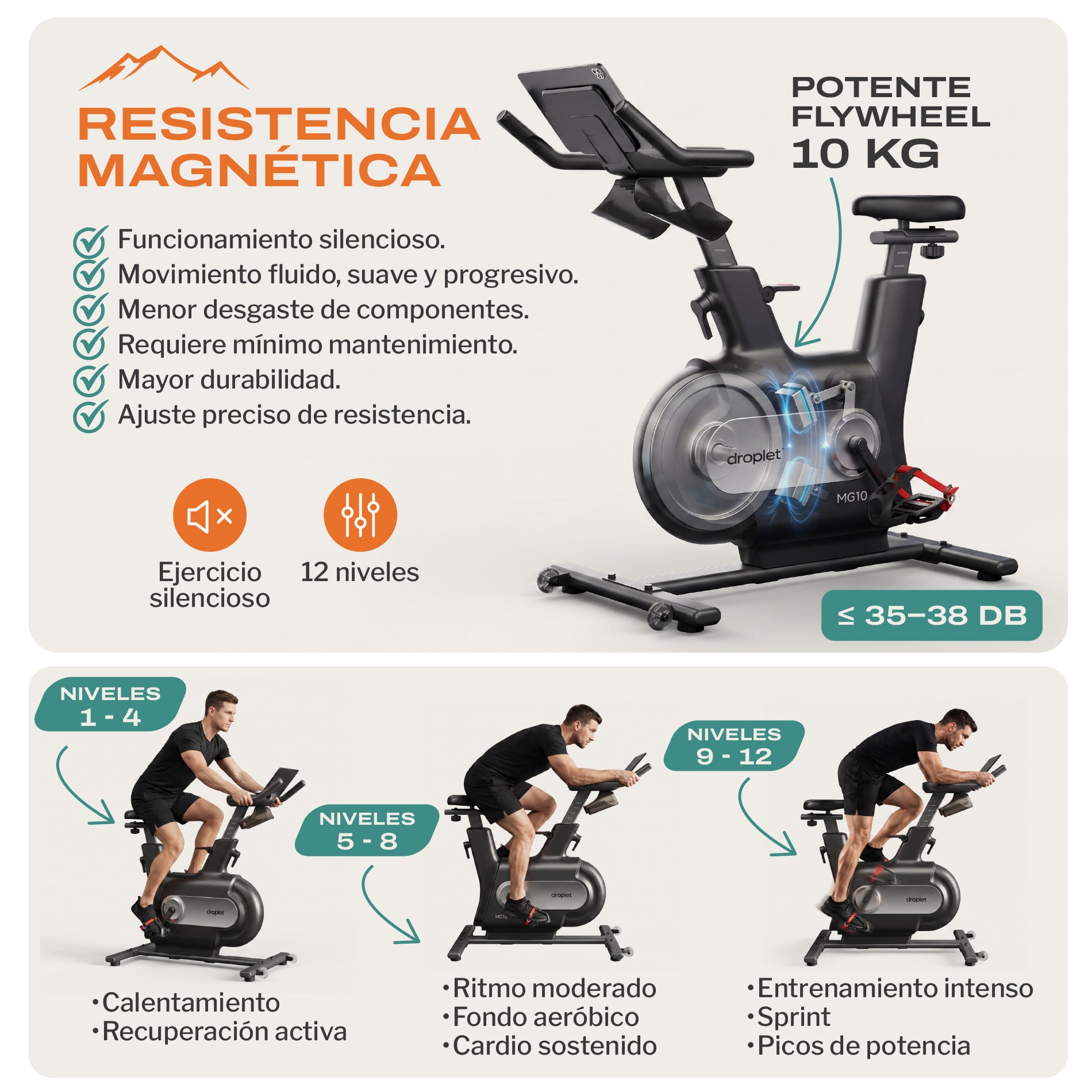 Bicicleta Fija Spinning Magnética 10 Kg MG10
