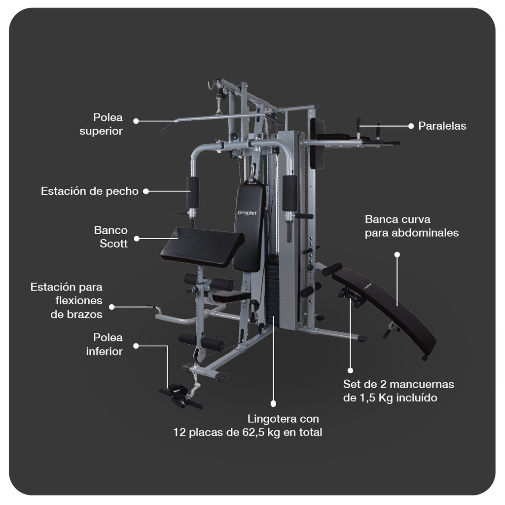 ficha de especificaciones físicas de gimnasio multifuncional hm-320.