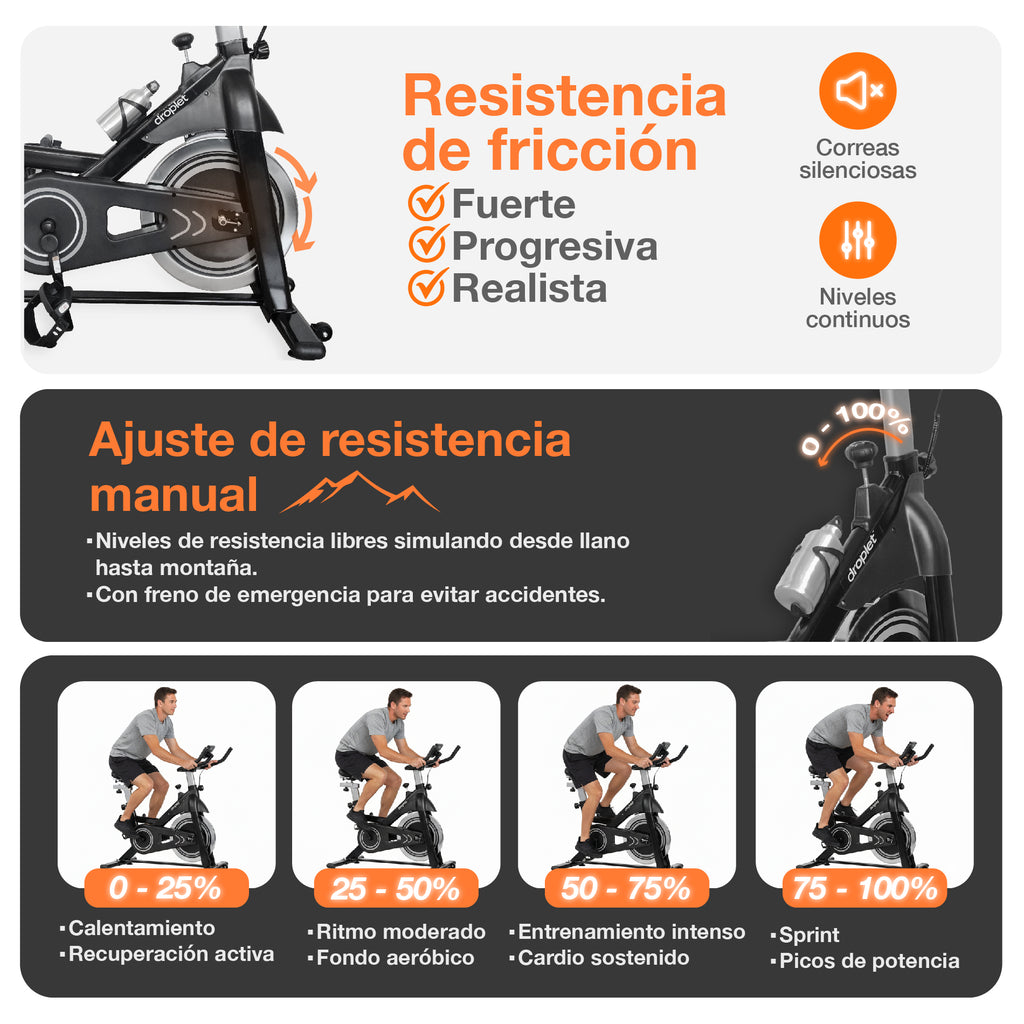 Ficha descriptiva de sistema de fricción y resistencia de bicicleta sp13.