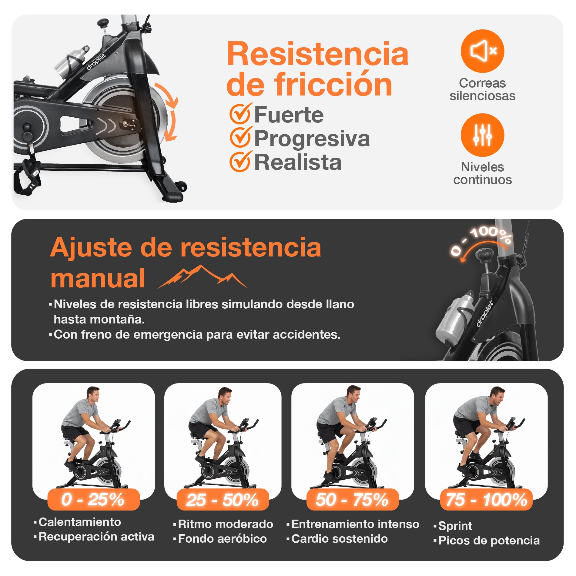 Ficha descriptiva de sistema de fricción y resistencia de bicicleta sp13.