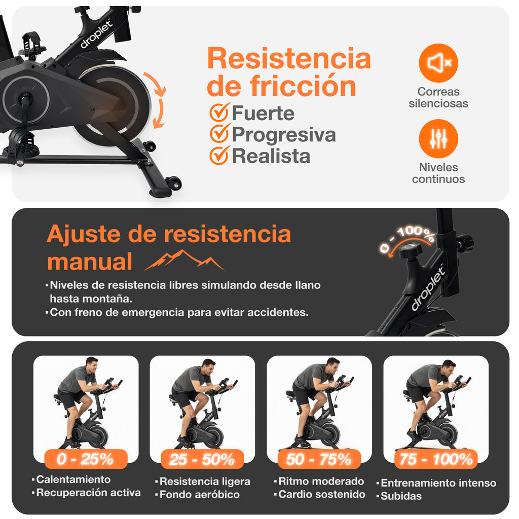 ficha con informacion de ajuste de resistencia de bicicleta sp4plus.